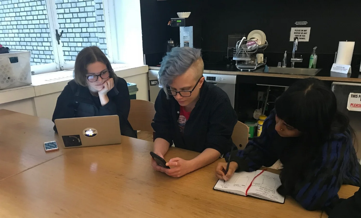 Usability Testing Sessions
